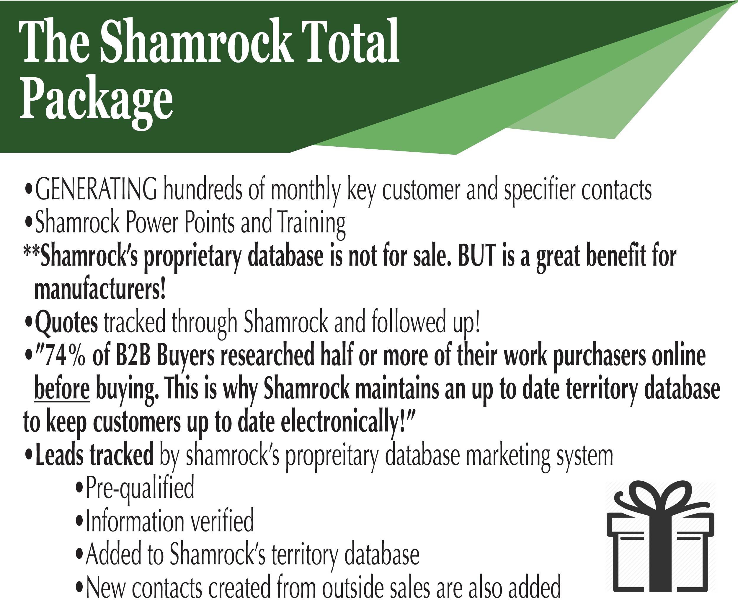 shamrock resume